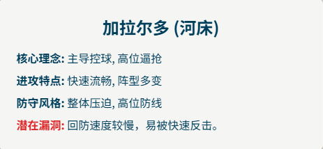 乐天堂-摩洛哥瓦赫达新星爆发，挑战蒙特雷防线坚固的简单介绍