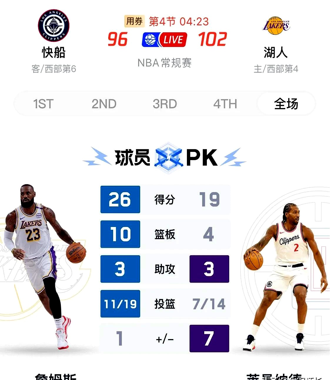 詹姆斯若离队下家赔率：骑士第1独行侠第2勇士第3(詹姆斯离开骑士去了哪)