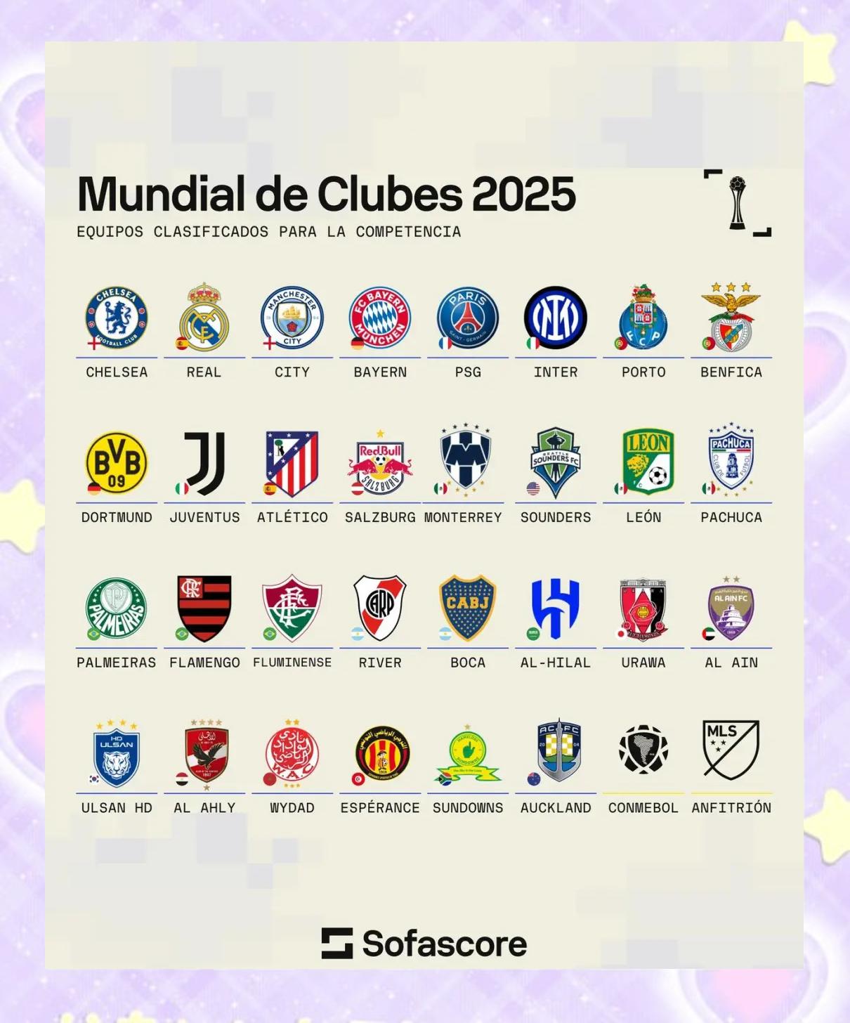 独家-2025世俱杯多维度前瞻汇总一览(2025世俱杯对阵表)