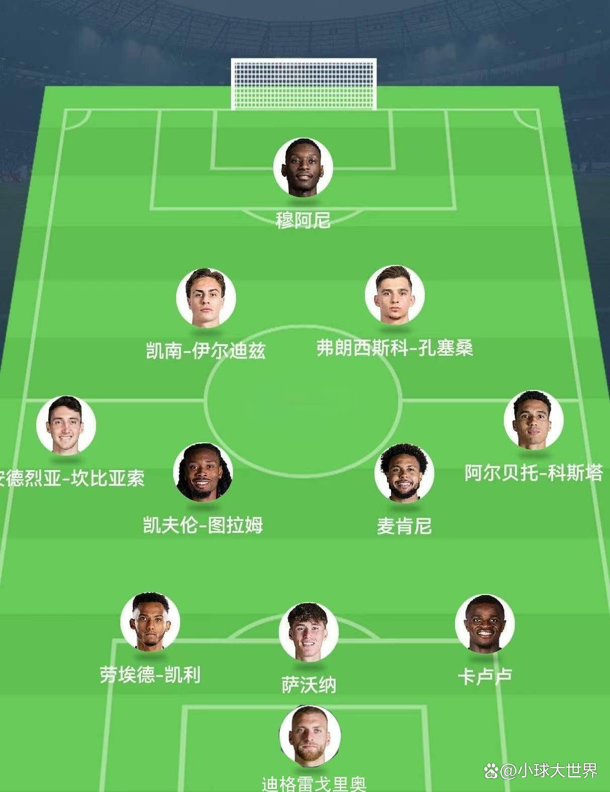 乐天堂-世俱杯成泡沫？首轮11队未进球，亚非对决缺乏观众，明晨皇马亮相(世俱杯最新积分榜)