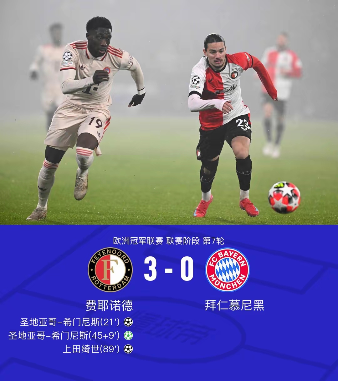 乐天堂-匪夷所思0-1！拜仁选了一条夺冠含金量最高的路线，巴黎皇马曼城的简单介绍