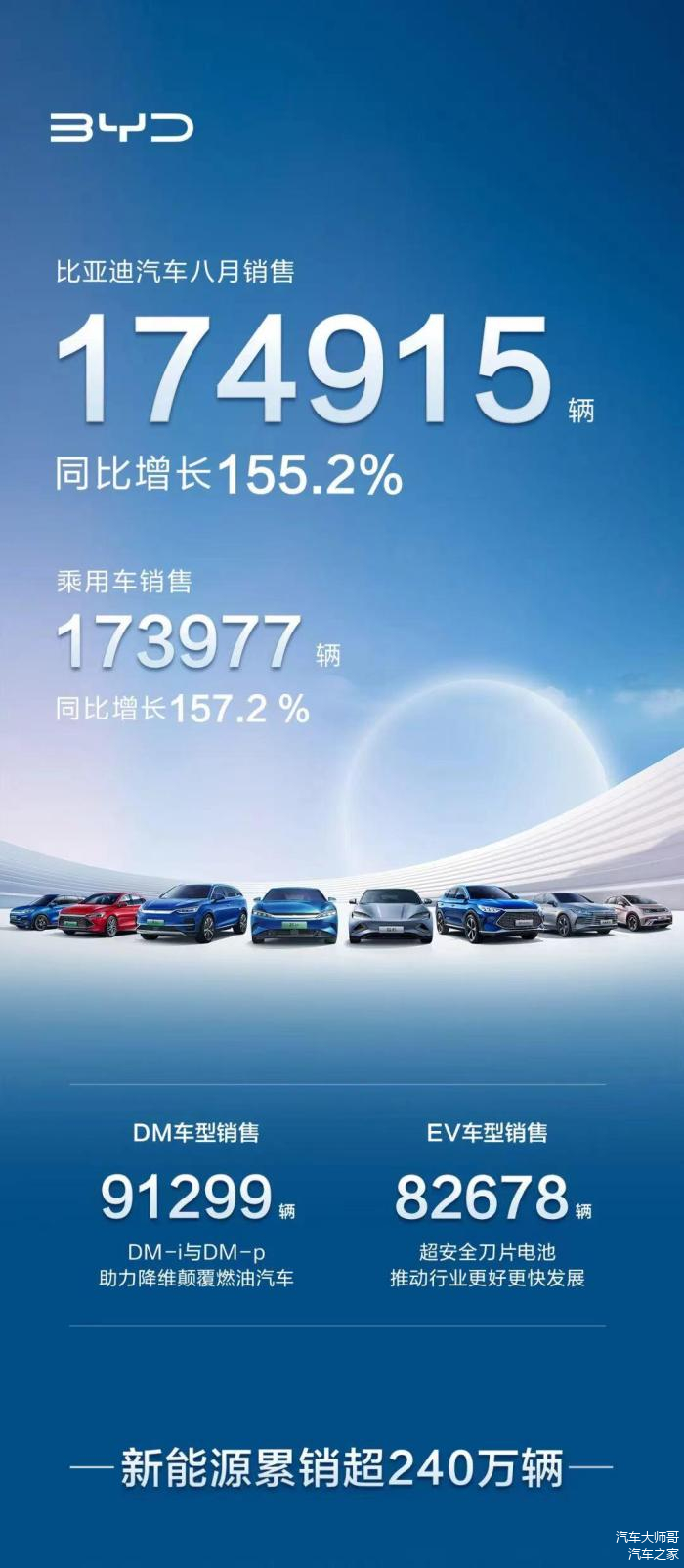 你看到的是42辆比亚迪开进球场没看到的是中亚足球沉默的34年(比亚迪 足球)