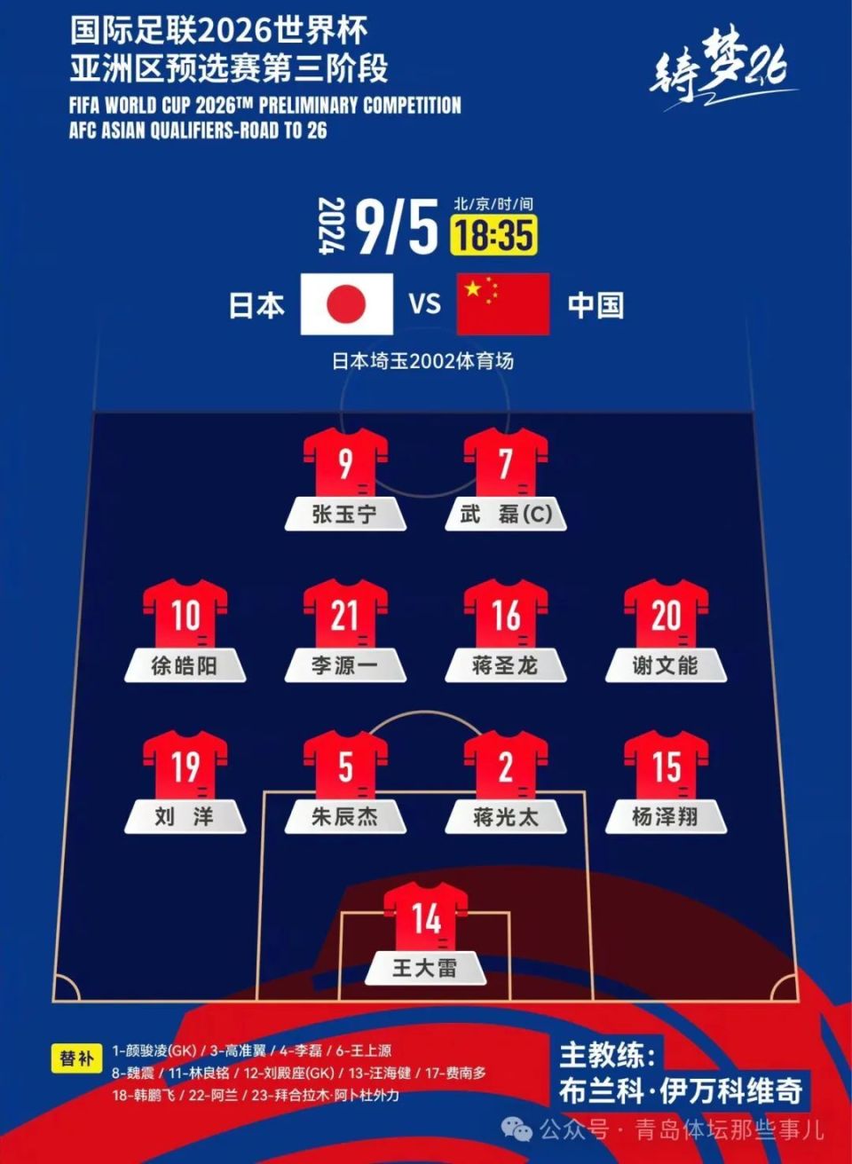 热议国足0-2日本：态度能打高分差距太大没啥讨论价值的简单介绍