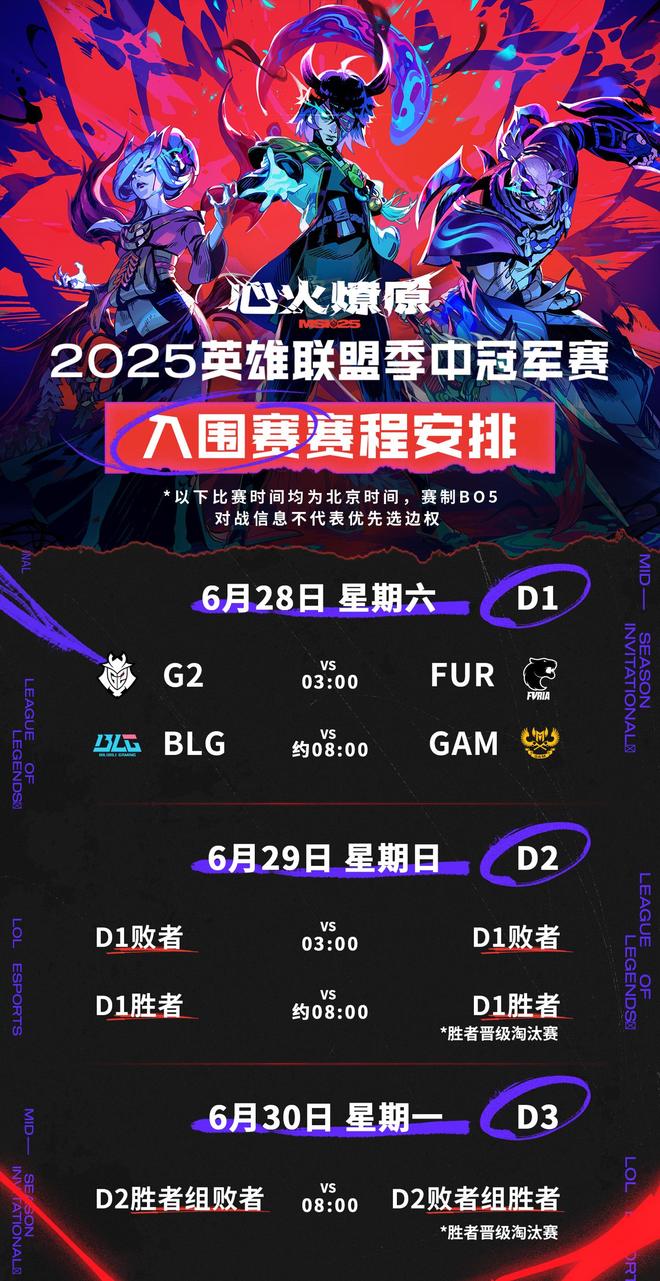 总奖池200万美元，EWC英雄联盟正式开赛，LCK三巨头来势汹汹！(1000万美金多少人民币)