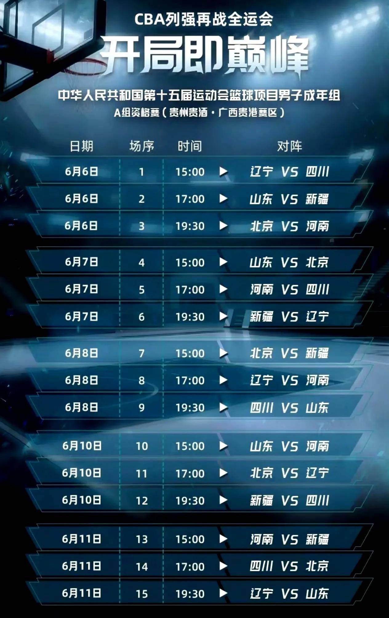 乐天堂-全运会男篮B组战况，浙江领跑上海紧随，江苏吉林排名详解(全运会男子男篮)