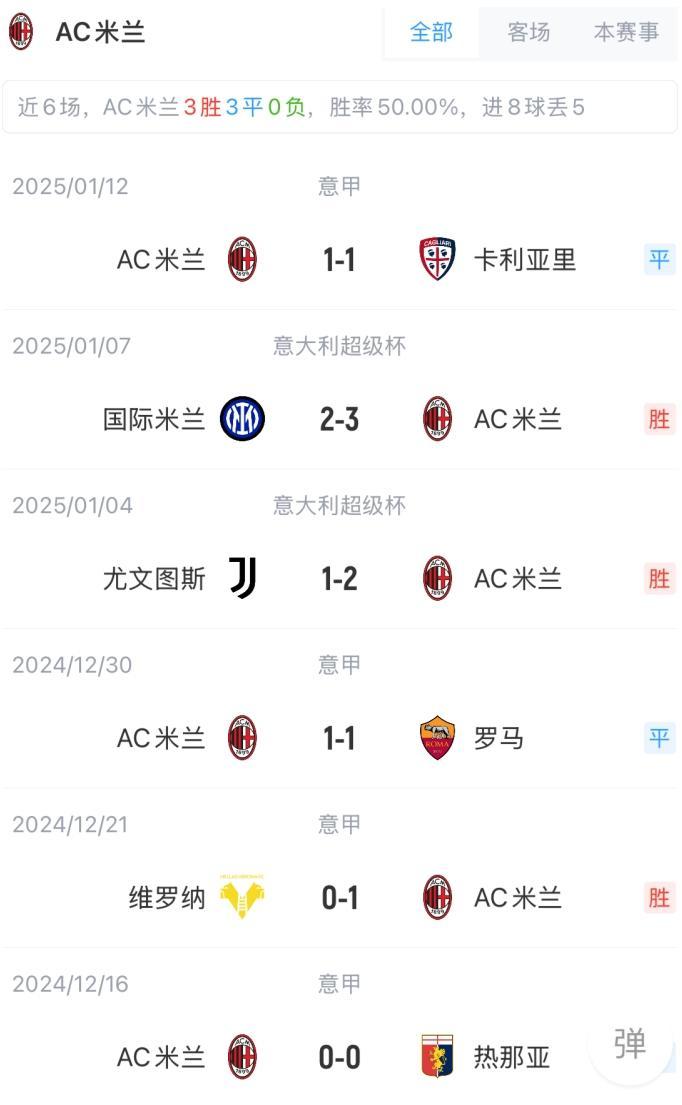 米兰与科莫可能很快就莫拉塔转会达协议，他不在米兰计划中(科莫到米兰多少公里)