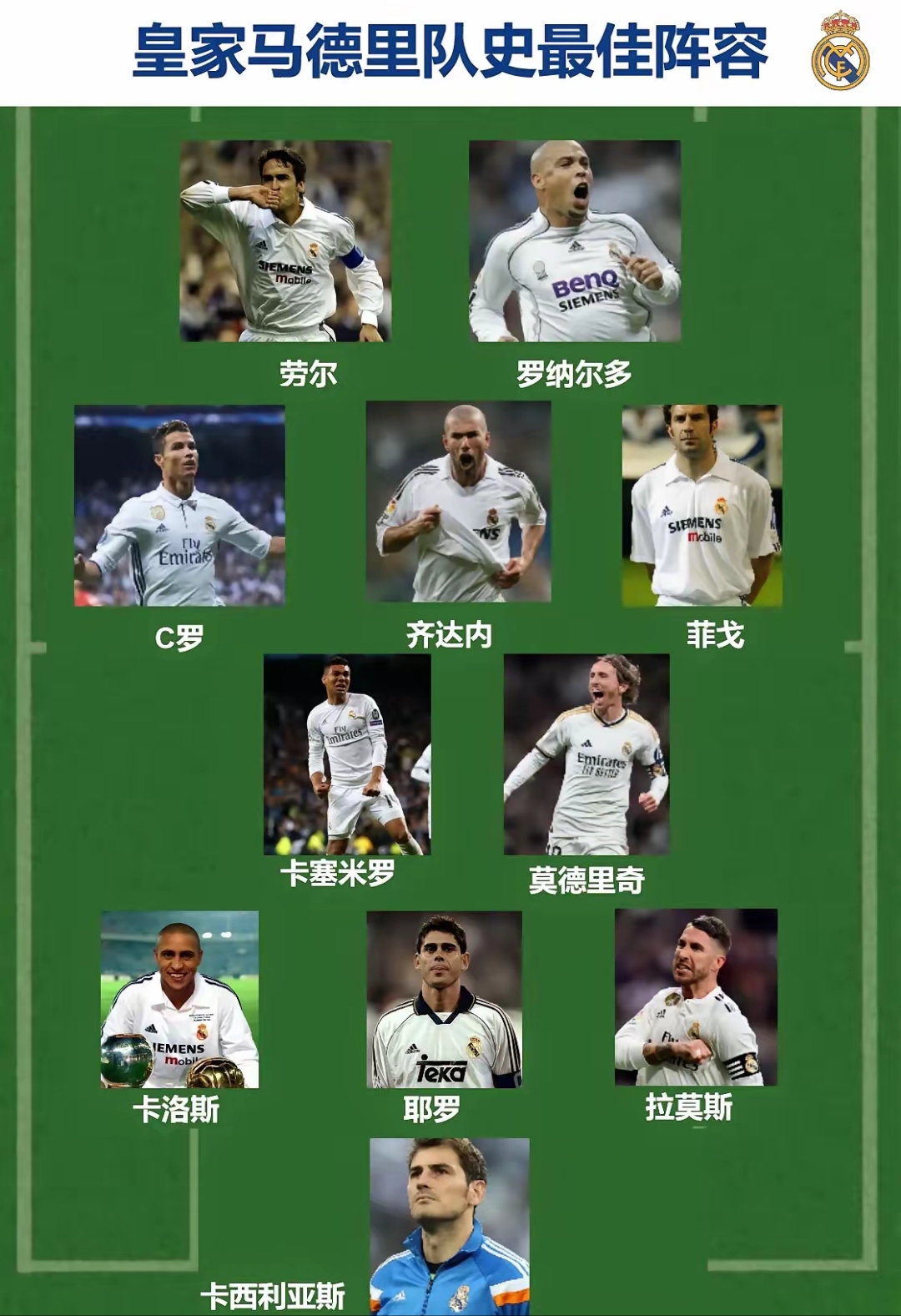 乐天堂-皇家社会后防线表现出色，稳固球队阵容(皇家社会著名球员)