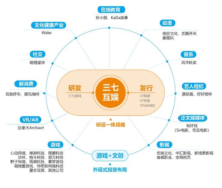 财经聚焦丨千亿规模市场！中国电竞产业链不断延伸(中国电竞产业行业发展统计报告)